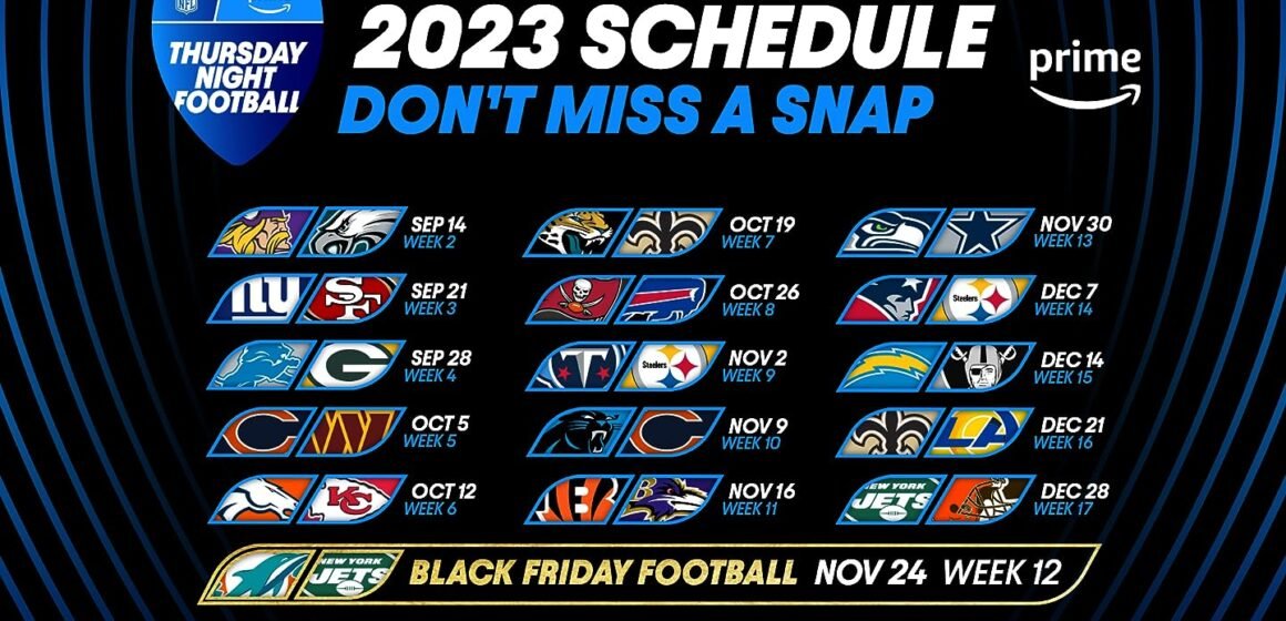 A Comprehensive Guide to the Full 2023 NFL Schedule: A Week-by-Week Analysis